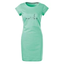 Mačka EKG Mačka EKG