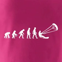 Evolúcia KITEBOARDING