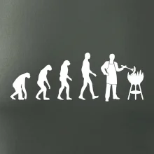 Grilovanie - Evolúcia Grilovanie - Evolúcia