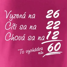 Vyzerá, cíti sa, chová sa - 60 rokov