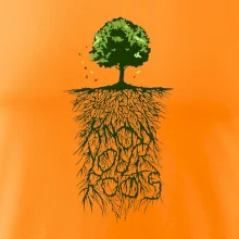 Know Your Roots Know Your Roots