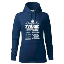 Hodinová mzda zvárač