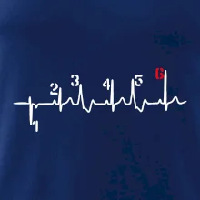 Moto EKG radenie Moto EKG radenie