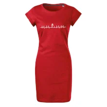 Paddle board EKG Paddle board EKG