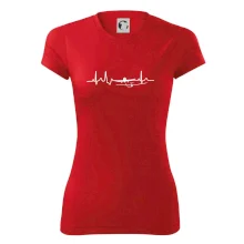 Ekg kluzák a letadlo Ekg kluzák a letadlo