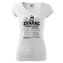 Hodinová mzda zvárač Hodinová mzda zvárač