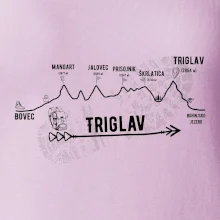 Profil Triglav Bovec - Bohinjské jazero