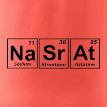 Periodická tabulka - Nasrat Periodická tabulka - Nasrat