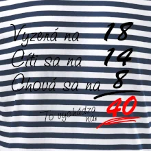 Vyzerá, cíti sa, chová sa - 40 rokov