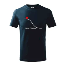 I have potential I have potential