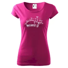 Profil Malé Karpaty Profil Malé Karpaty