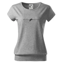 Enduro EKG Enduro EKG