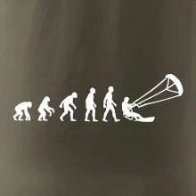 Evolúcia KITEBOARDING