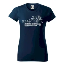 Profil Tatranská magistrála Profil Tatranská magistrála