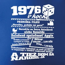 1976 v kocke 1976 v kocke