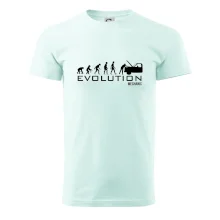 Evolúcia mechanik Evolúcia mechanik