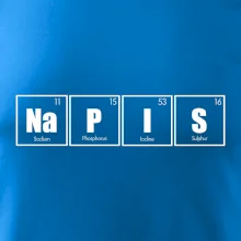 Vlastný nápis - periodická tabuľka