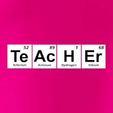 Periodická tabulka - Teacher