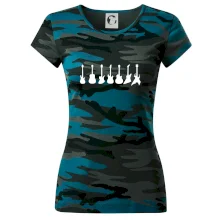 Gitary v rade Gitary v rade