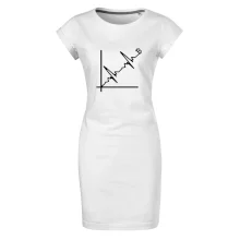 EKG graf bitcoin EKG graf bitcoin