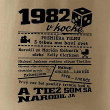 1982 v kocke 1982 v kocke