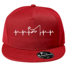 Rybár ekg Rybár ekg