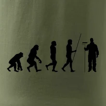 Evolúcia maliar izieb Evolúcia maliar izieb