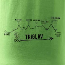 Profil Triglav Bovec - Bohinjské jazero
