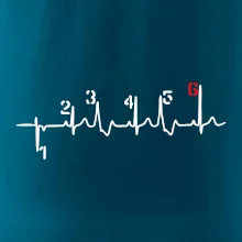 Moto EKG radenie Moto EKG radenie