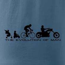 Evolution of man (Chopper)