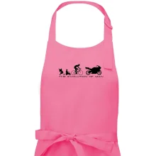 Evolution of man (supersport) Evolution of man (supersport)