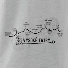 Vysoke Tatry - profil cesty