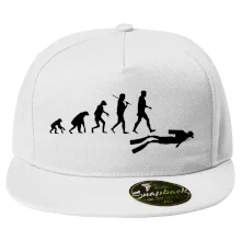 Evolúcia potápanie Evolúcia potápanie