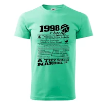 1998 v kocke 1998 v kocke