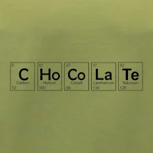 Čokoláda - periodická tabuľka