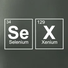 SEX- periodická tabuľka