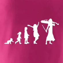 Evolúcia čellistka