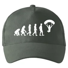 Evolúcia paragliding