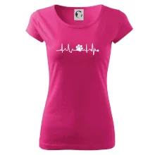 Ekg psia labka Ekg psia labka