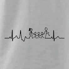 Ekg rodina a 3 chlapci