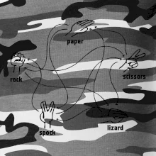 Kameň nožnice papier Spock