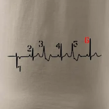 Moto EKG radenie Moto EKG radenie