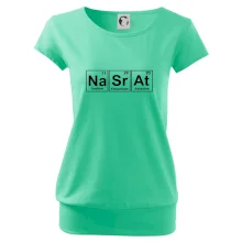 Periodická tabulka - Nasrat Periodická tabulka - Nasrat