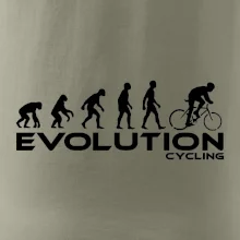 Evolúcia cyklistiky Evolúcia cyklistiky