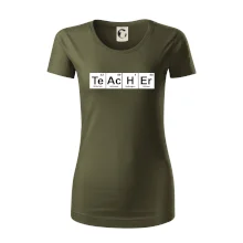 Periodická tabulka - Teacher Periodická tabulka - Teacher