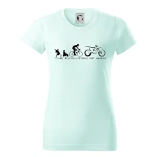 Evolution of man (Enduro) Evolution of man (Enduro)