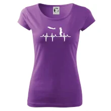EKG spotter