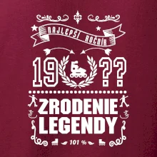 Zrodenie legendy pre korčuliarov