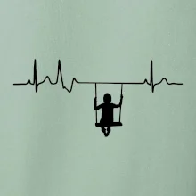 EKG hojdačka