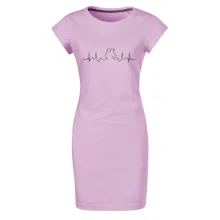 Borderská kólia EKG